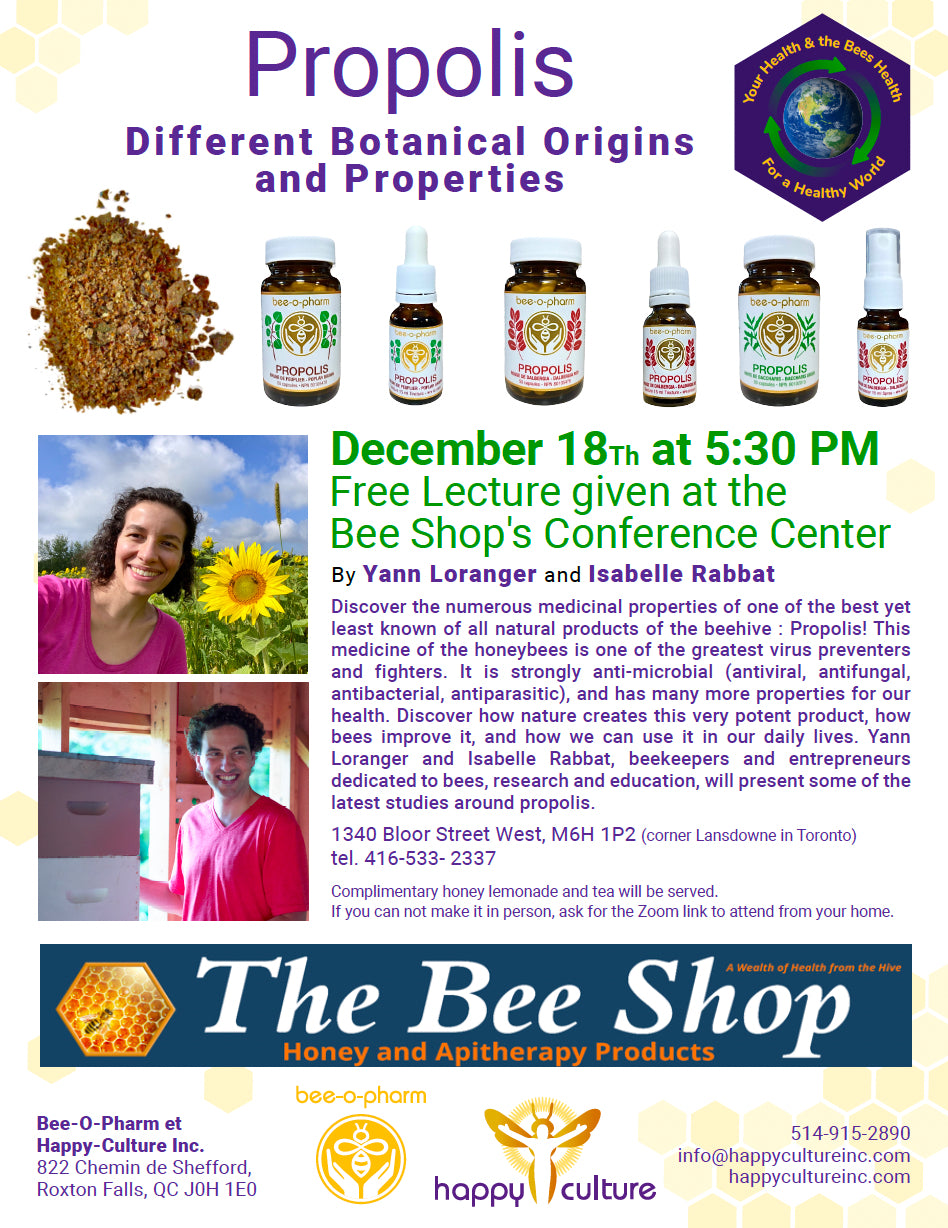 Propolis Different Botanical Origins and Properties